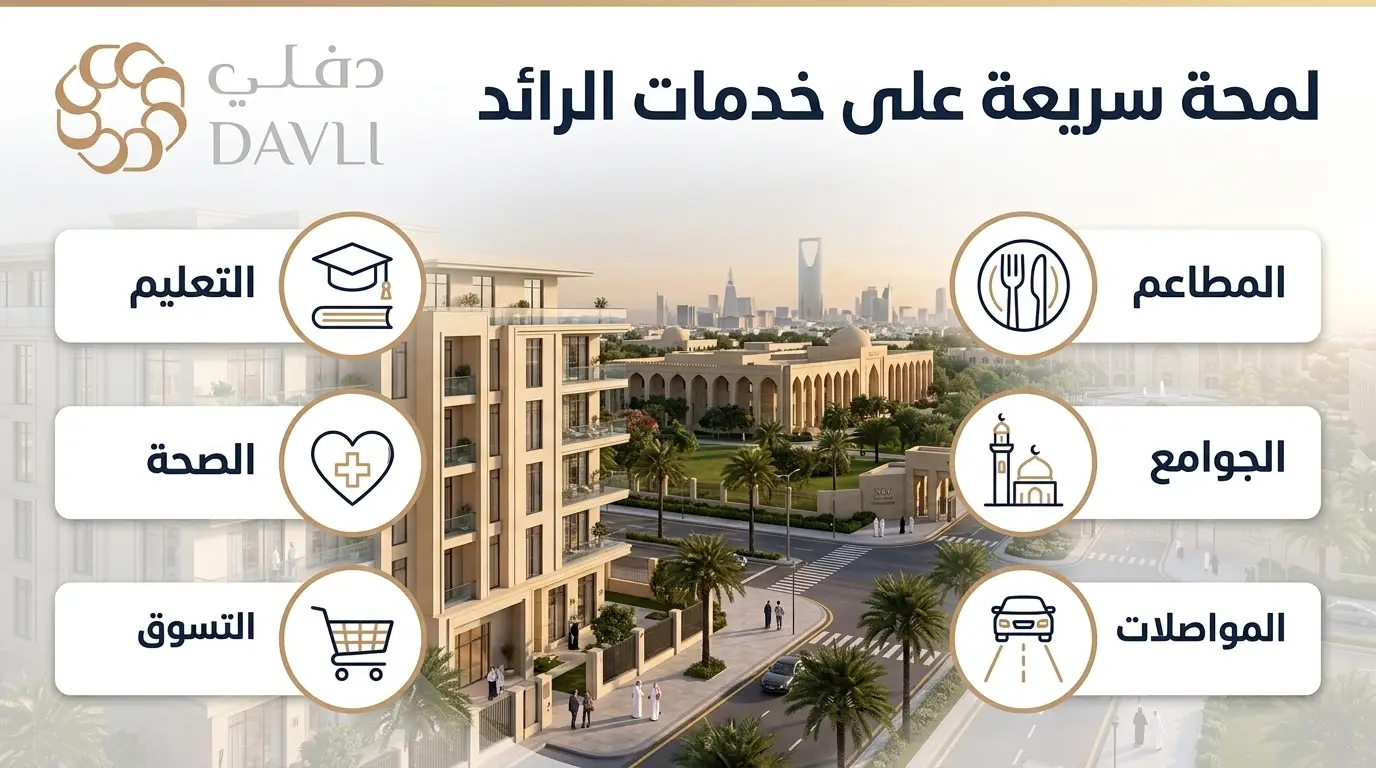 شقق حي الرائد الرياض | دفلي 5 مقابل جامعة الملك سعود 2 شقق حي الرائد الرياض