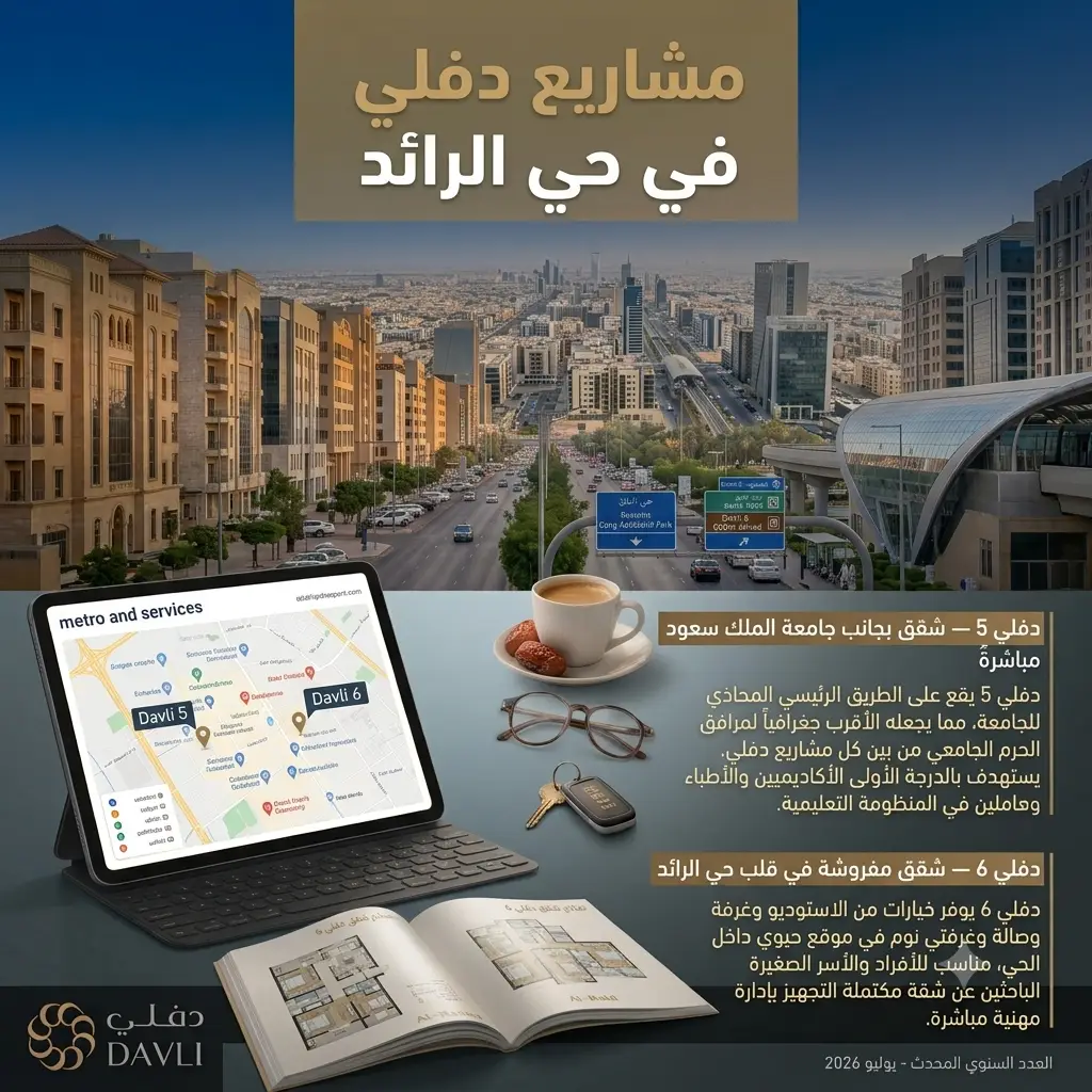 حي الرائد الرياض: دليلك الشامل للسكن والخدمات والمزايا 2 حي الرائد الرياض