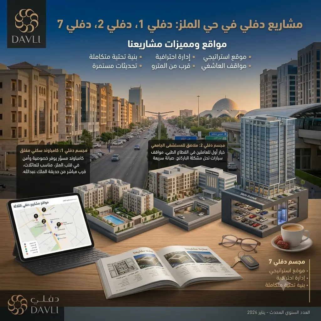حي الملز: الدليل السكني الشامل 2026 – الأسعار والخدمات والمميزات 2 حي الملز الرياض