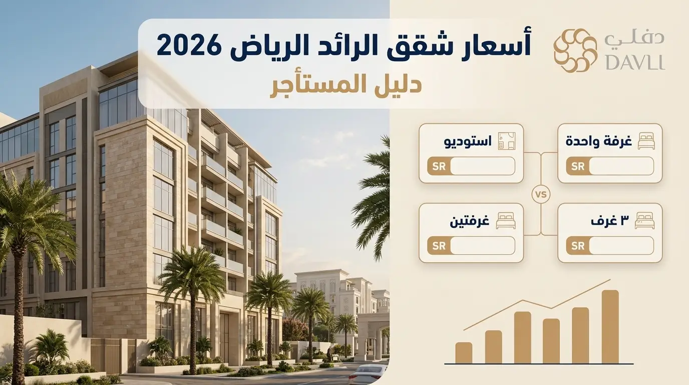 أسعار شقق الرائد الرياض